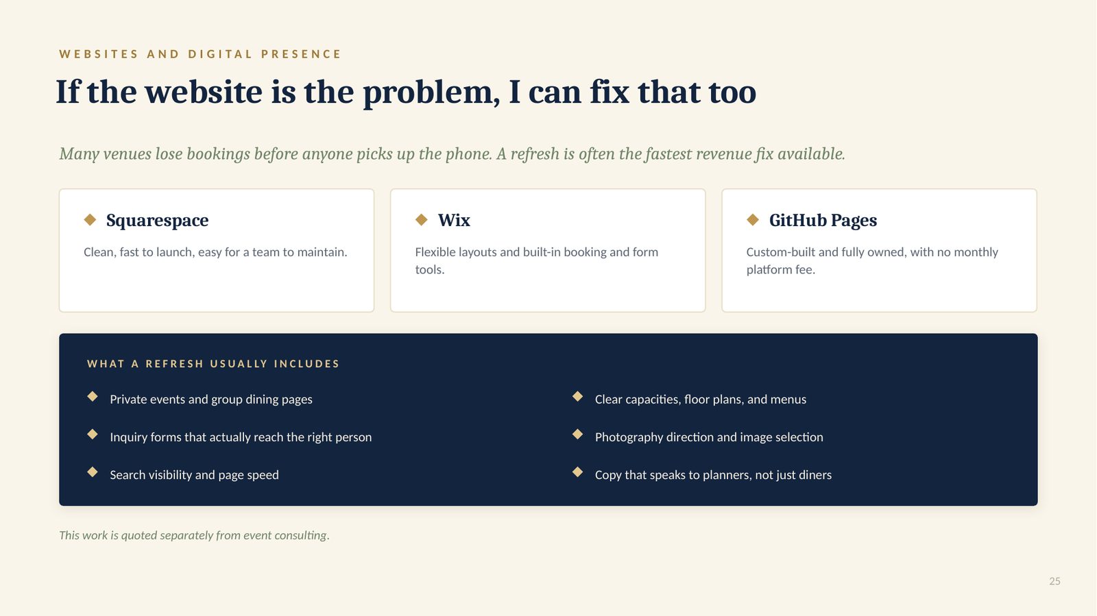 Capabilities deck slide titled If the Website Is the Problem, I Can Fix That Too, covering website platforms and what a refresh includes
